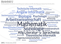 Bild: Die Universität Bielefeld ist im deutschlandweiten Vergleich überdurchschnittlich erfolgreich beim Einwerben von Drittmitteln.