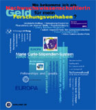 Bild: Forschen in Europa : Nationale und europäische Forschungsförderung. 25.10.2005 vom 9:30 bis 18:00 Universität Dortmund