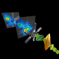 Bild: Lasershow auf Nanometer-Skalen: Durch gezielte Manipulation ultrakurzer Laserpulse werden unterschiedliche Bereiche einzelner Nanostrukturen auf Femtosekunden-Zeitskalen (Millionstel von Milliardstel Sekunden) gezielt optisch angeregt.

Bildurheber: Walter Pfeiffer
