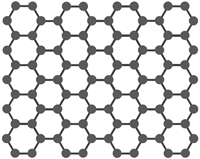 Graphen: Eine Schicht aus Kohlenstoffatomen in einer honigwabenähnlichen Packung