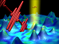 Mit ultrakurzen Laserimpulsen (rot) lassen sich an der Oberfläche einer Nanostruktur die Schwingungen von Elektronen (rote Kugeln) messen.