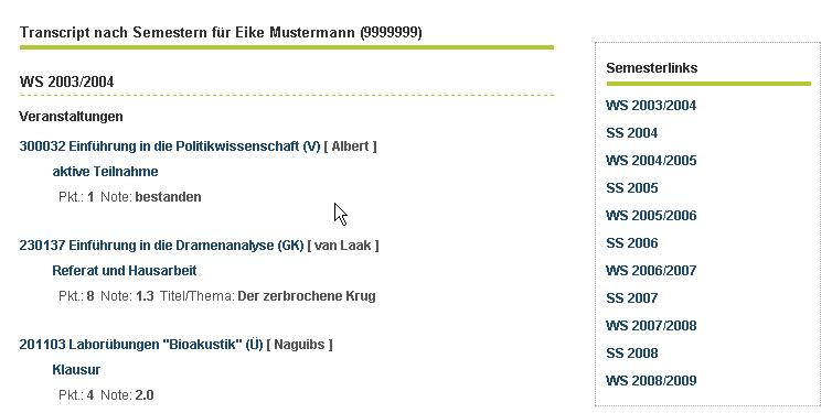 Das chronologische, nach Semestern gegliederte Transcript