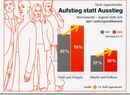 Bild: Shellgrafik