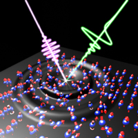 As this illustration shows, the researchers were able to measure the magnetization dynamics in the iron nanofilm caused by ultrafast electronic and acoustic processes. Image: Bielefeld University/W. Zhang